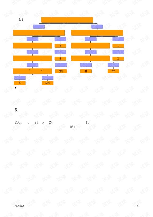 惠悅國(guó)際咨詢公司資源管理研究報(bào)告 精品創(chuàng)業(yè)計(jì)劃書模板.pdf