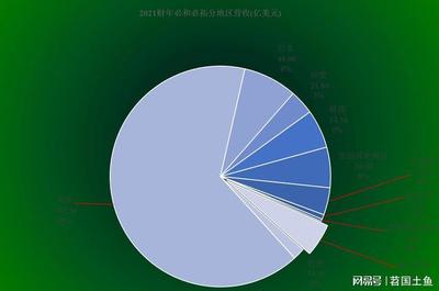必和必拓,疫情和貿(mào)易戰(zhàn)下把礦賣到了哪里,業(yè)績(jī)表現(xiàn)如何?